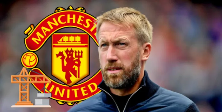 Graham Potter