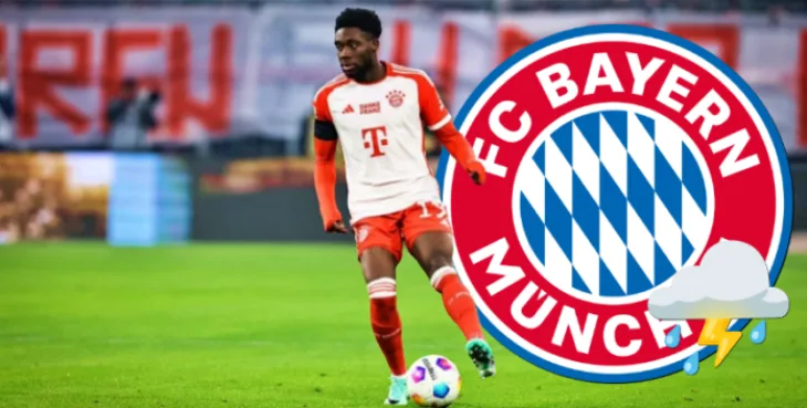 Alphonso Davies
