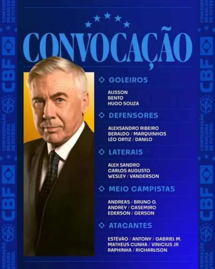 Carlo Ancelotti