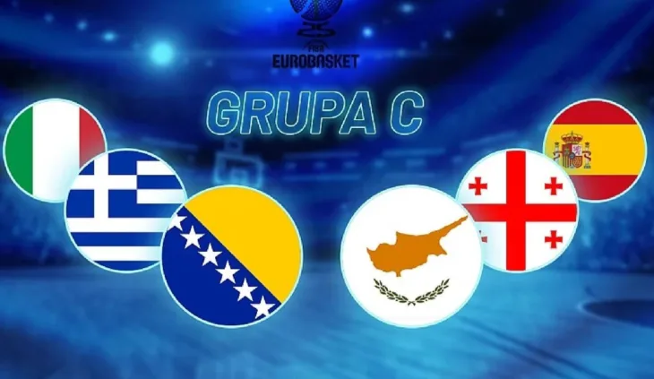 Eurobasket 2025 grupa C
