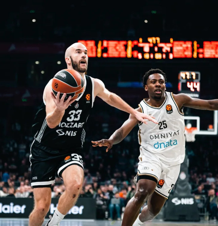 KK Partizan Dubai BC