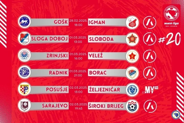 20. kolo lige BiH