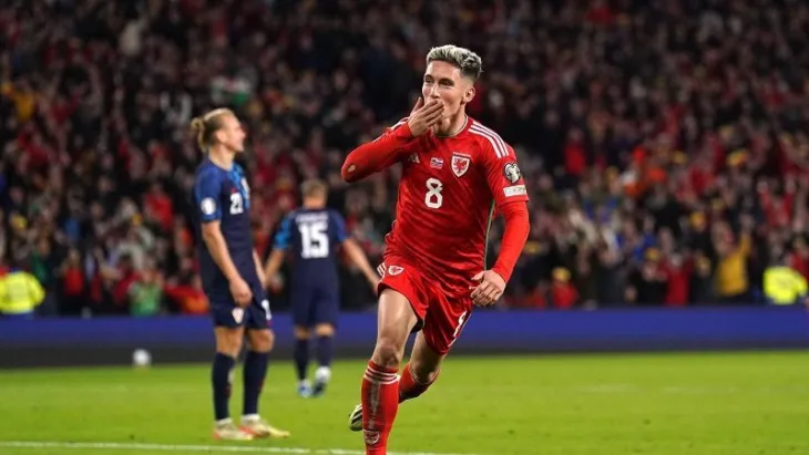 Wilson Hrvatska