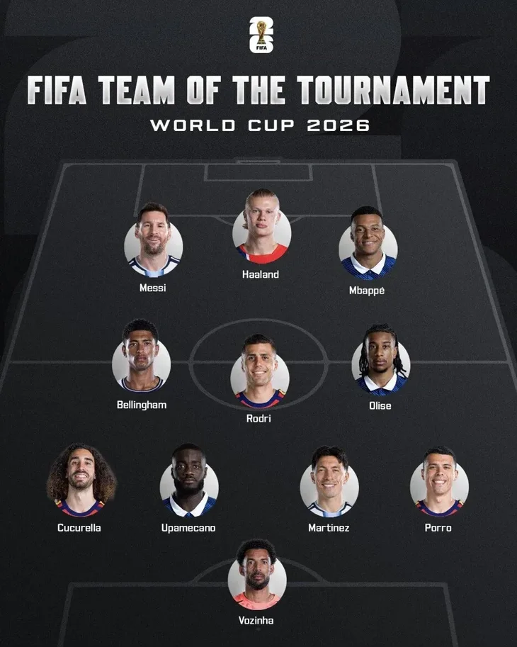 Fifa idealna ekipa na mundijalu