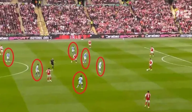 Manchester city arsenal