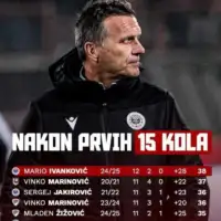 HSK Zrinjski Mario Ivankovic 111111 2