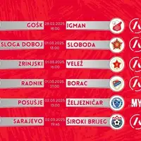 20. kolo lige BiH
