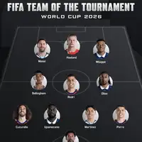 Fifa idealna ekipa na mundijalu