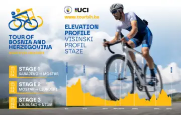 Biciklisticki spektakl 1