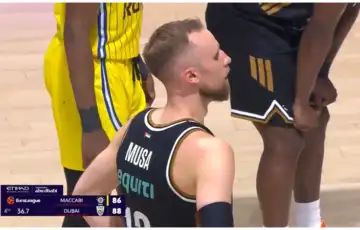 Maccabi Tel Aviv Dubai BC