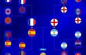 Fifa sp 2026