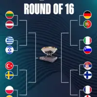 eurobasket 2025