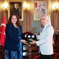 Turska