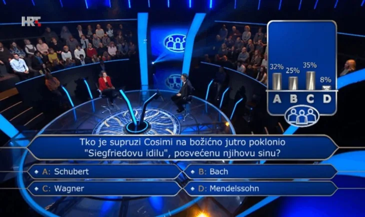 Ko zeli biti milioner