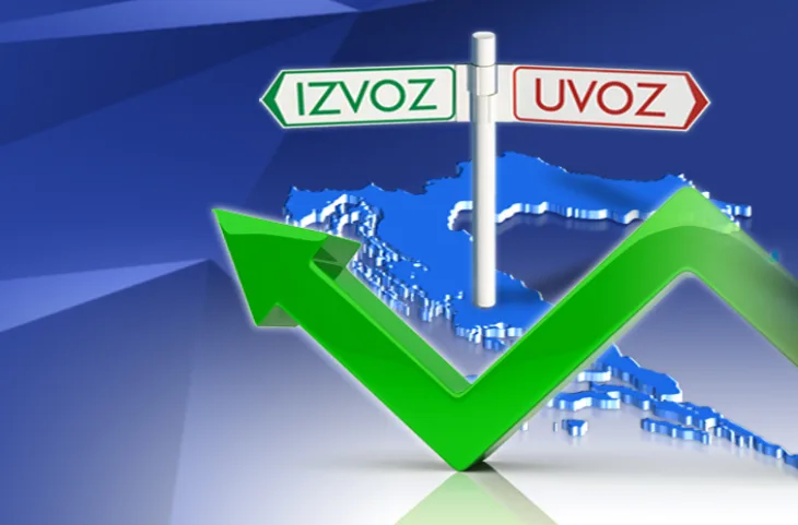 uvoz izvoz fb