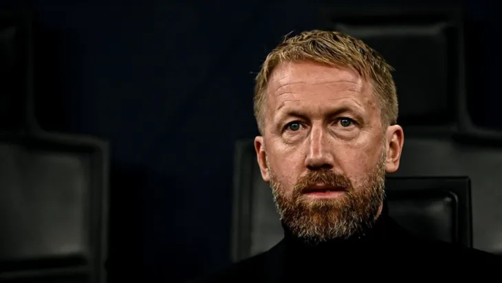 Graham potter