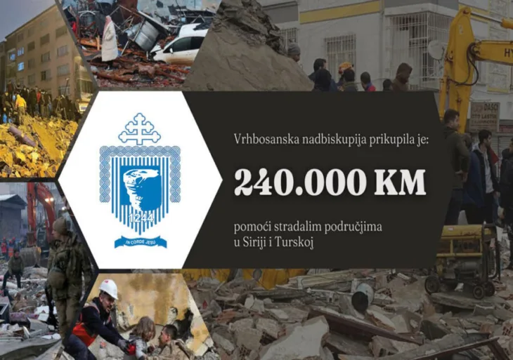 Nadbiskupija