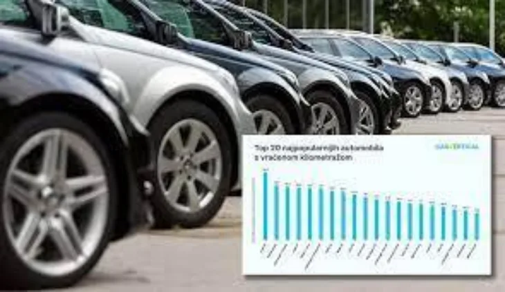Polovni automobili