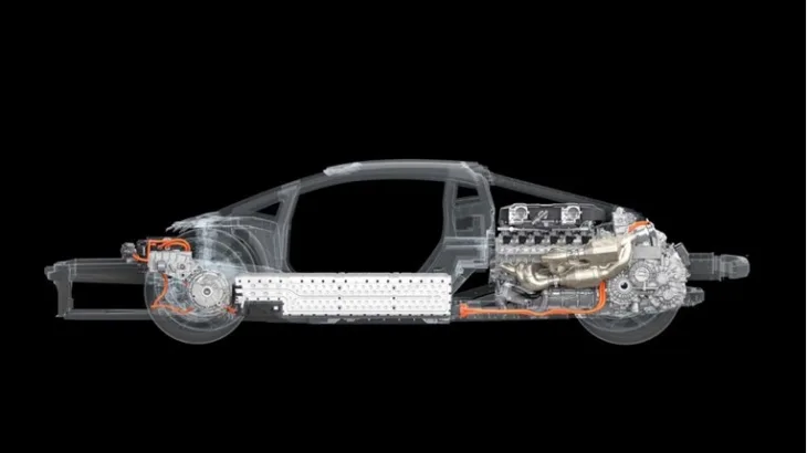 Lamborgini