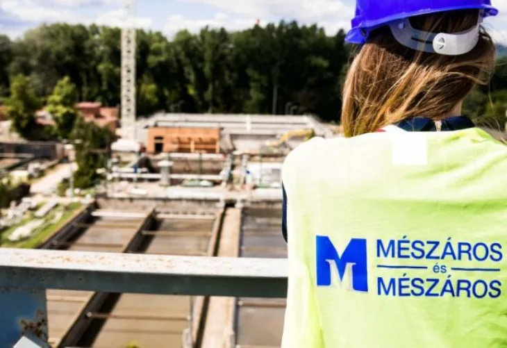 Meszaros Group