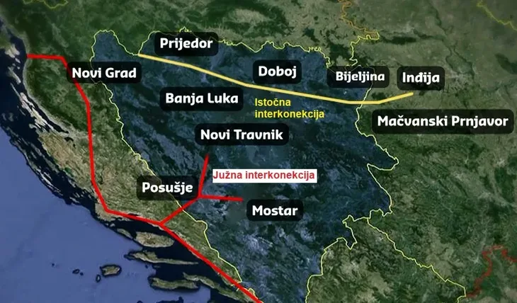 Istocna interkonekcija Juzna interkonekcija