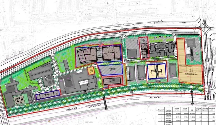 Kvadrant C Izmjena RP predvida nove stambeno poslovne objekte trg dogradnju objekata pjesacki most