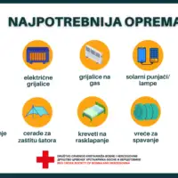 Potrebe 1