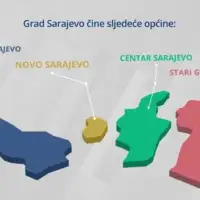 Gradsko vijece sarajevo