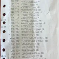 spisak putnici srbije vraceni iz crne gore/ PU Crna gora