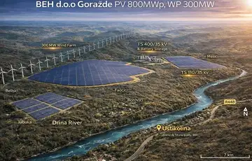 Gorazde Vjetroelektrane solarne elektrane 1