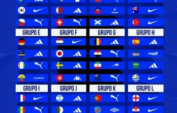 Zmajevi sp 2026 grupe