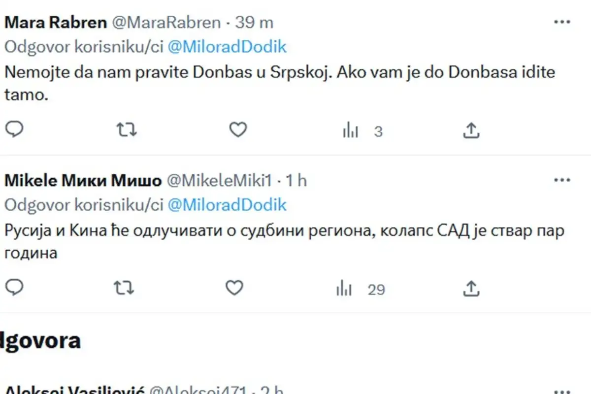 Dodik mreze