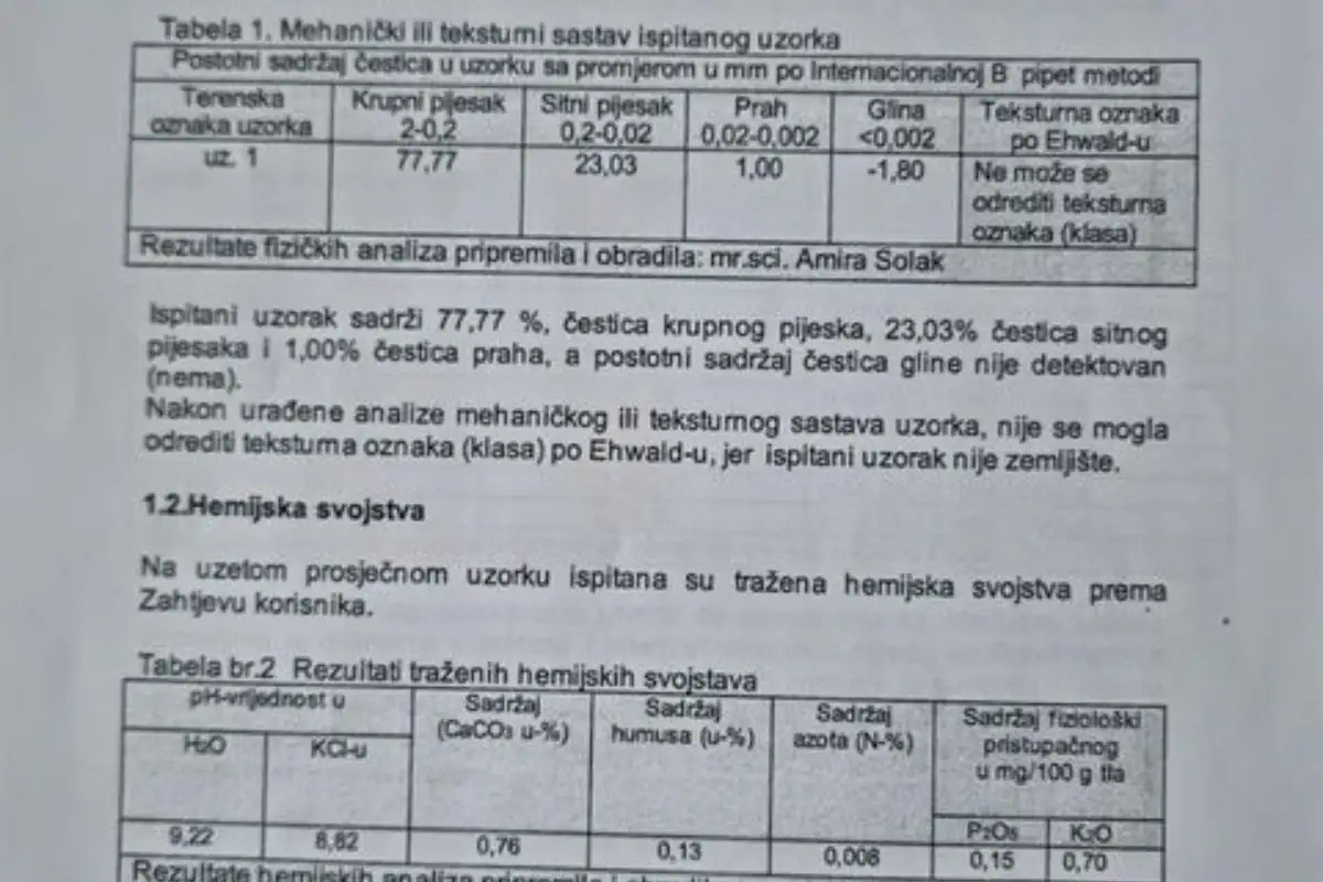 LAB rezultati 1