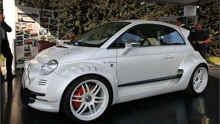 auto fico