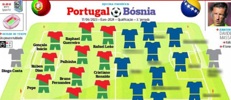 Sastav bih portugal zamagljeno 780x340